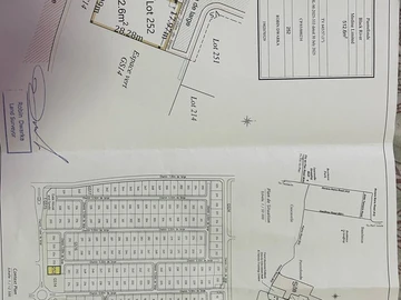 Residential Land